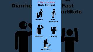 5 Signs that You Have High Thyroid  hyperthyroidism [upl. by Dachi]