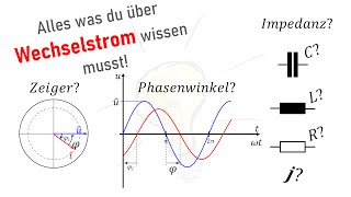 Wechselstromtechnik einfach erklärt [upl. by Calandria121]