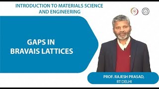 15 Gaps in Bravais lattices [upl. by Kresic]