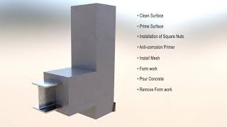 Concrete Fireproofing amp Intumescent Fireproofing  Brindley Engineering [upl. by Ecinaj472]