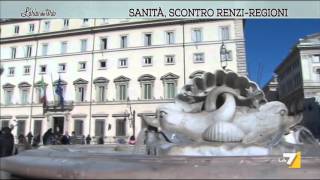 Sanità scontro RenziRegioni [upl. by Hgeilhsa312]