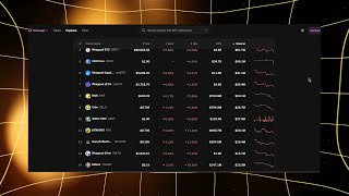 Where to Dive In Top Platforms for Liquidity Pools Revealed  Part 4 of 5  MemeFi [upl. by Sverre]