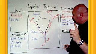 Spatial Variation in Rotorua with Uncle Nealwmv [upl. by Brunhilda]