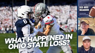 James Franklin on Penn States lategame failures vs Ohio State thoughts on the taunting penalty [upl. by Alema]