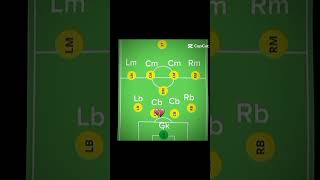 Join  comment Azkapt2 jcoshorts2024 Dadarsukablunder Zidane10z0i [upl. by Tisha]