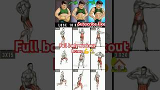 full body workout home gym howtostartworkoutathome motivation gymworkout [upl. by Boniface293]