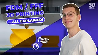 FDM or FFF 3D Printing What’s the Fuss  3D Explained  3Dnatives [upl. by Ohaus]