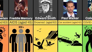 Comparison How Famous People Died Age of Death Part 2 [upl. by Adok854]