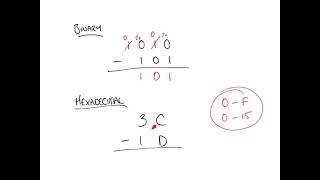 Subtracting Numbers in Octal Binary and Hexadecimal [upl. by Akemal327]