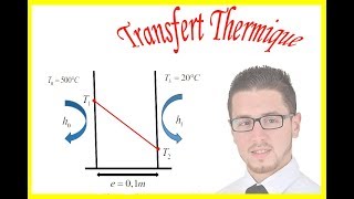 Densité de flux thermique  Conduction thermique [upl. by Ruthe478]