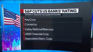 SampP Joins Moody’s in Downgrading US Banks [upl. by Znerol]