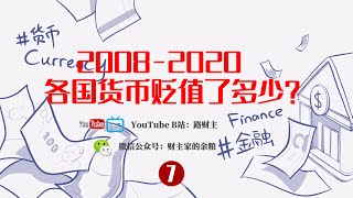 2008年以来，全球主要货币各自贬值了多少？ [upl. by Dyl]