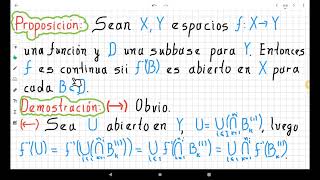 Clase 10 sub base para una topología [upl. by Xena]