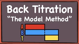 Back Titration Calculations – The Model Method GCE A Level Chemistry [upl. by Ikila142]