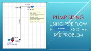 Pump Sizing  using Pipe flow expert [upl. by Naginnarb]