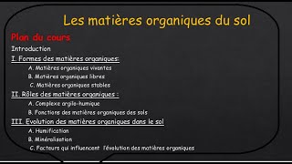 Matières organiques du sol [upl. by Nylarat]