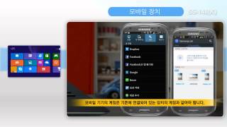 SS148K Windows 81 Homesync Lite 사용하기 [upl. by Delp]