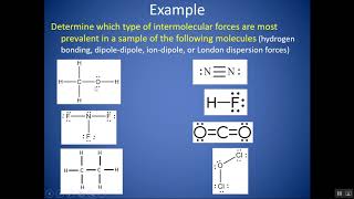 How to Determine the Types of Intermolecular Forces IMFs  QUICK tutorial [upl. by Ingemar]