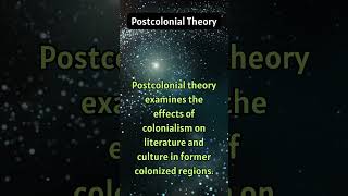 Postcolonial Theory [upl. by Aihsekal792]