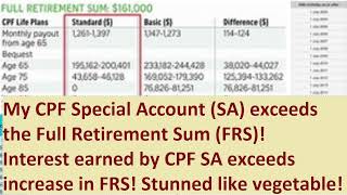 CPFSA that grows faster than the Full Retirement Sum required CPFSA that exceeds the FRS [upl. by Stine]