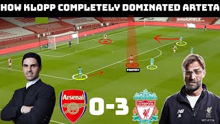 Tactical Analysis Arsenal 0  3 Liverpool  Liverpool Back To Their Best [upl. by Anohs253]