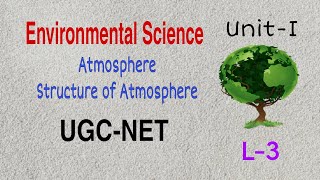 Structure of Atmosphere Environmental Science Target 2025 JuneDec ugcnet jrf ntanet [upl. by Auqcinahs960]