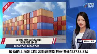 【鉅亨Breaking News】ETF成分股調整、新潤新北商辦大樓交易案告吹、海運股憔悴與台股脫鉤、交易員聚焦2024年美國大選、豐田Camry 在中國降到53萬 [upl. by Juline156]