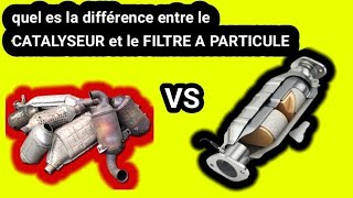 Quel es la différence entre un FILTRE A PARTICULES et un CATALYSEUR [upl. by Jaycee]