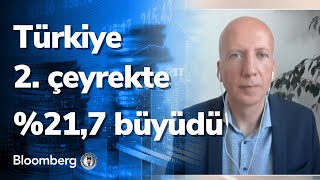 Türkiye 2 çeyrekte 7 büyüdü  Yatırım Kulübü  02092021 [upl. by Steel]