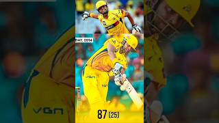 suresh raina 25 balls 87 runs in ipl 2014🔥shorts youtubeshorts trending [upl. by Eneleahs847]