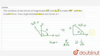 The resultant of two forces of magnitudes 4 N and 4 sqrt2  N makes 90 with [upl. by Nwahsit449]