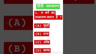 हिन्दी व्याकरण  hindi vyakaran  varnmala in hindi grammar [upl. by Petta]