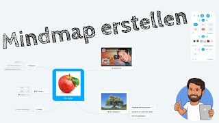 Mindmap online erstellen mit Mindmeistercomde [upl. by Rednasxela]