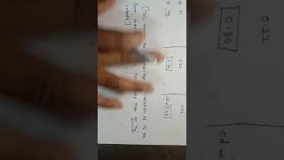 Overvoltage overpotential electro chemistry explanation Tamil mcq questions pg trb solved questions [upl. by Gabriel81]