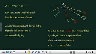 Vizings TheoremProof Graph Theory [upl. by Nedarb]