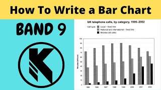 Easiest way to write IELTS TASK 1 BAR CHART  BAND 9 [upl. by Aneertak]