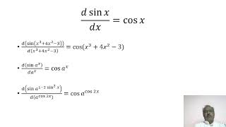 Standard derivatives and designing questions based on them [upl. by Arahsit]