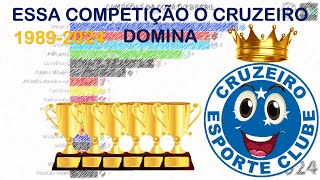 CAMPEÕES DA COPA DO BRASIL 1989  2024 [upl. by Edra]