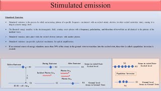 What is Stimulated emission in EDFAEribium Dopped Fiber amplifier  amplification [upl. by Aurthur]