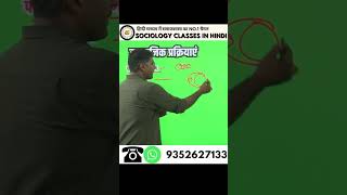 UGC NET SOCIOLOGY CLASSES IN HINDI ugc sociology upsc ugcnet currentaffairs [upl. by Lexa]