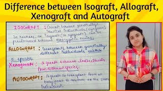 Difference between Isograft Allograft Xenograft and Autograft in Hindi BLA BioLearning academy [upl. by Mota607]