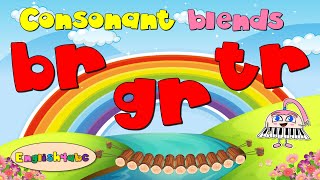 Consonant Blends  The Letter R  Phonics Mind Map [upl. by Shuping]