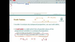 Lecture 1 propositional logic part1 [upl. by Orola]