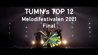 My TOP 12  Melodifestivalen 2021  Final  Swedish National Selection [upl. by Jermayne]