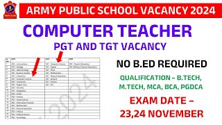 Computer teacher TGT and PGT vacancy 2024 ⚡ computer teacher vacancy  sampat liler [upl. by Htims163]