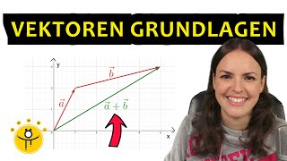 Grundlagen VEKTOREN – Einstieg Vektorgeometrie einfach erklärt [upl. by Nolla]