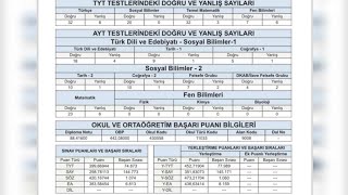 yks 2024 eşitağırlık 6bin sıralama nasıl yaptım  Yksde eşitağırlıktan derece yapanlar yks [upl. by Airakaz73]