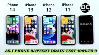 iPhone 16 Ultimate Battery Test iPhone 16 Pro Max Battery Life Test [upl. by Doss]