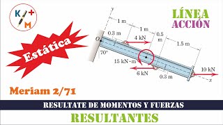 Estática 35 Resultante horizontal de momentos y fuerzas Línea de acción 271 Meriam 9 Ed [upl. by Nilrev]