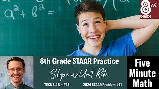 8th Grade STAAR Practice Slope as Unit Rate 84B  18 [upl. by Nolan]